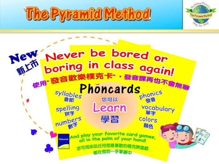 Phoncards Flashcards