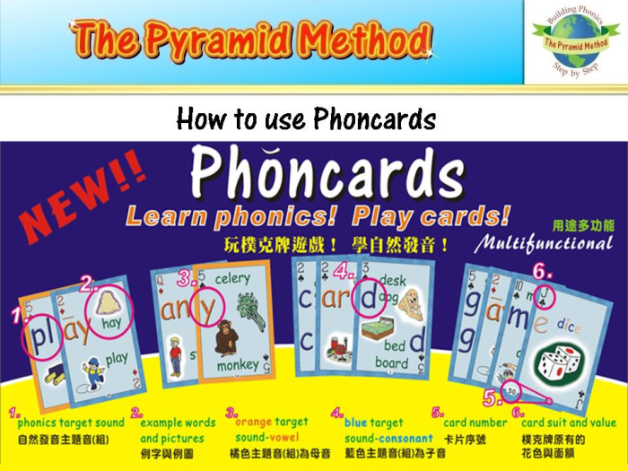 Phoncards Flashcards